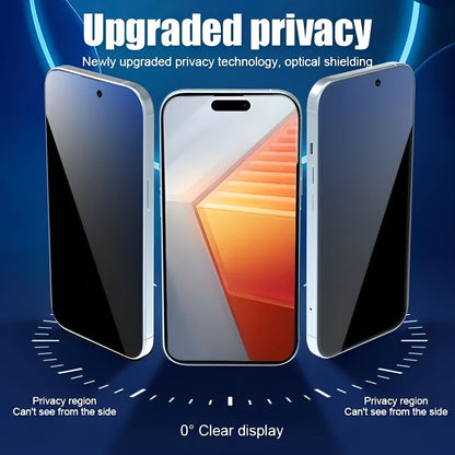 5 Pachete de protecție completă pentru ecranul de confidențialitate, compatibilă cu for iphone 16/16e/15/14/13/12/11/16 Pro Max/15 Pro Max/Plus, film din sticlă temperată 9H, compatibilă cu Dynamic Island, anti-zgârieturi, anti-vânătă, Ultra HD