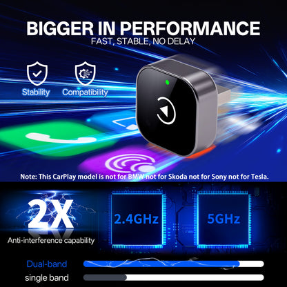 Adaptor 2-în-1 Wireless CarPlay și Android Auto - Conectare Automată Plug and Play, Latență 0.5s, Suport Wireless și WiFi, Design Compact pentru iPhone și Android, cu Port USB/USB-C, Fără Baterie, Adaptoare de Alimentare